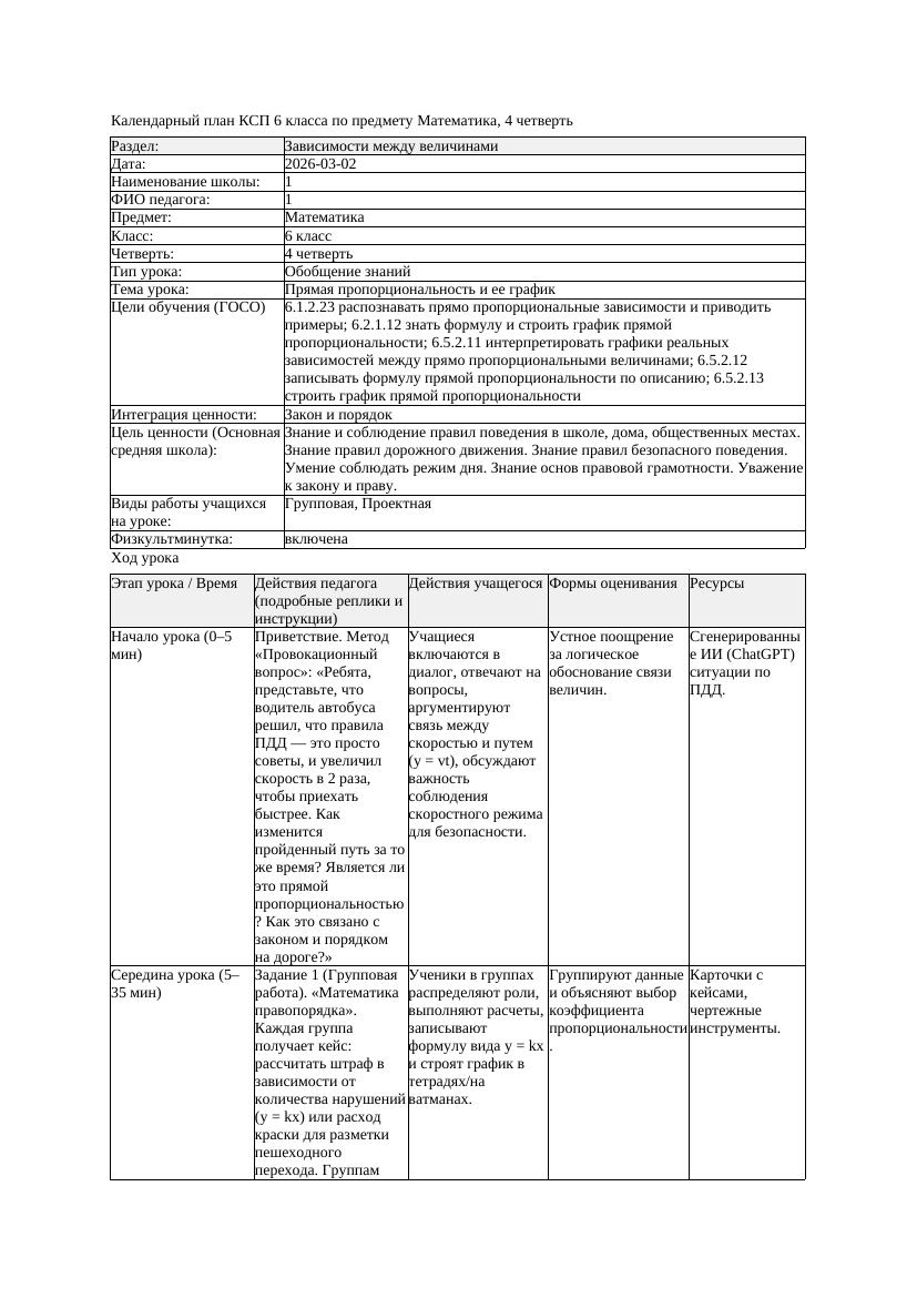 2КСП Математика 6класс 4 четверть Прямая пропорциональность и ее
