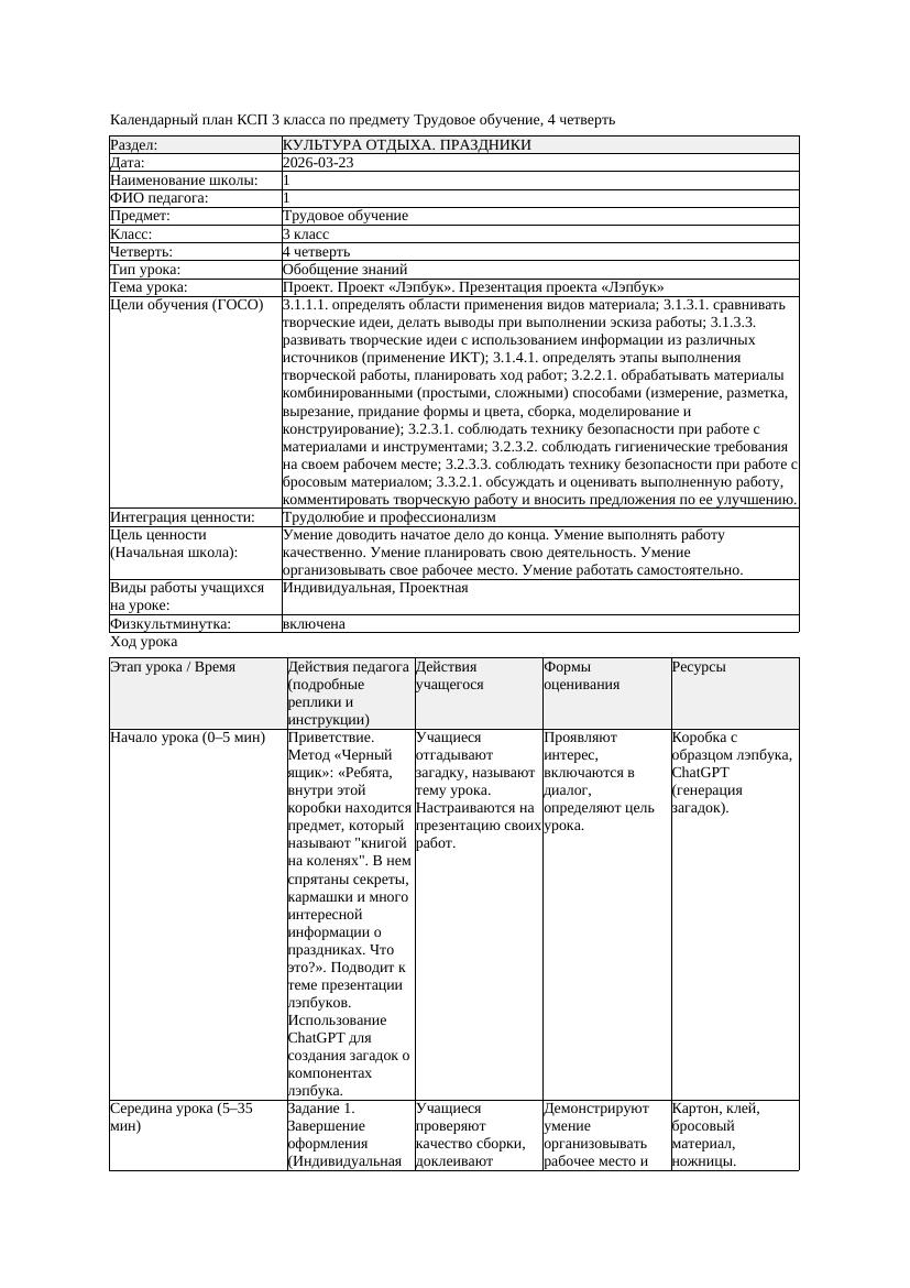2КСП Трудовое обучение 3класс 4 четверть Проект Проект Лэпбук Презентация