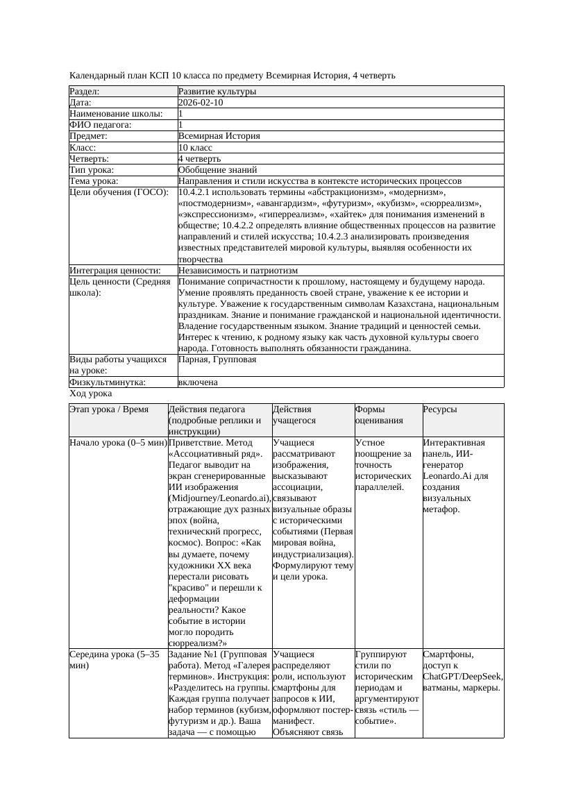 2КСП Всемирная История 10класс 4четверть Направления и стили искусства