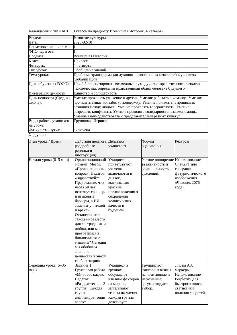 2КСП Всемирная История 10класс 4четверть Проблема трансформации