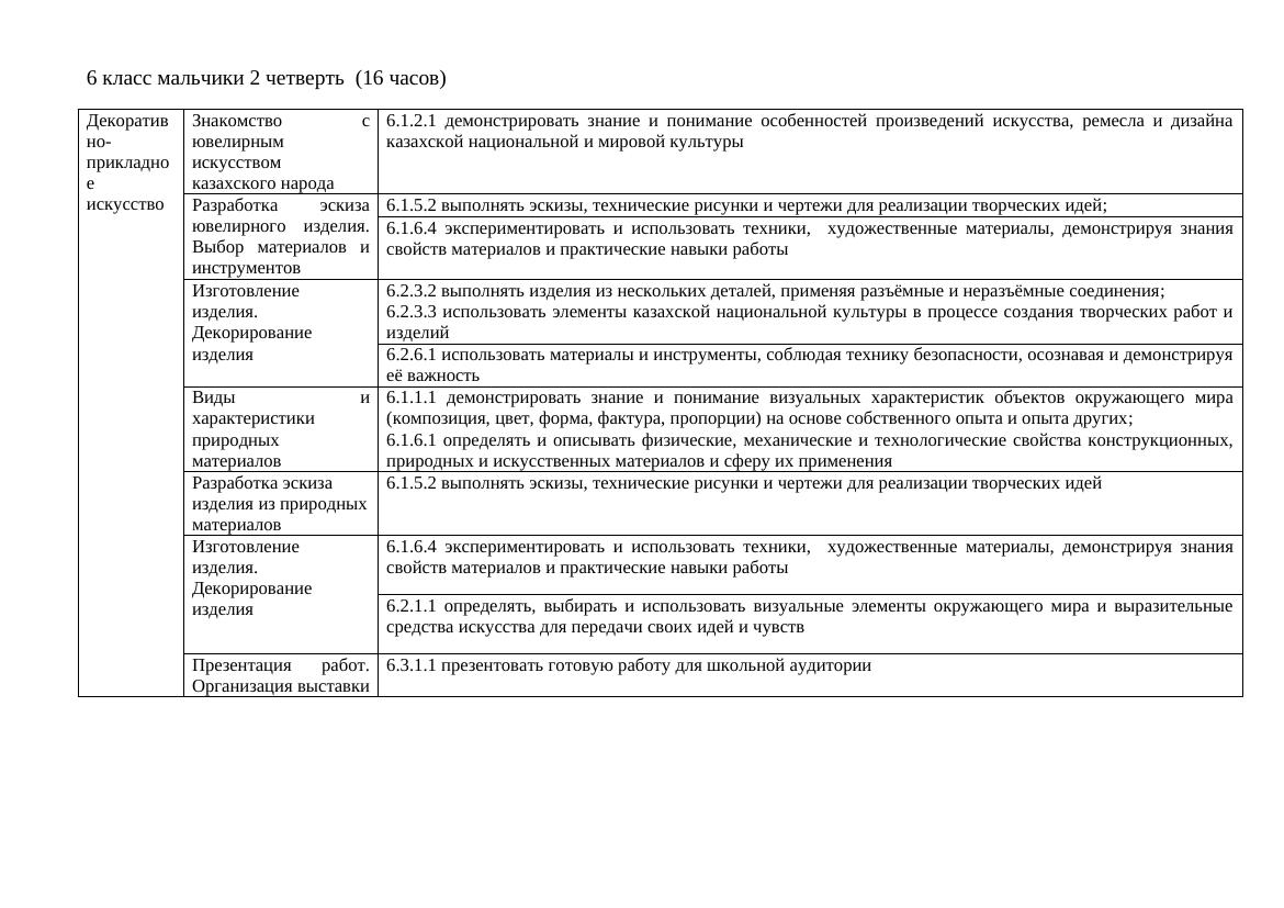 КТП 6 класс 2 четверть для мальчиков