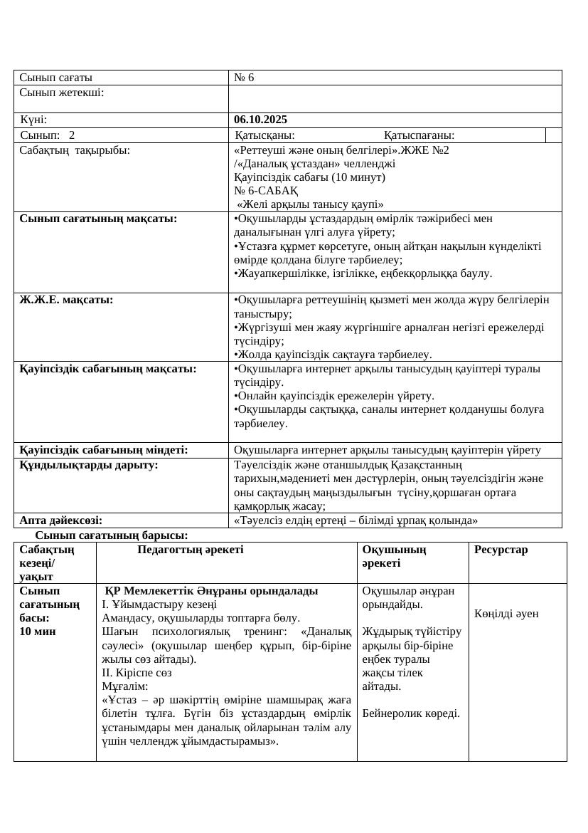 2 сыныпқа арналған сабақ жоспары: қауіпсіздік, даналық және тәуелсіздік (06