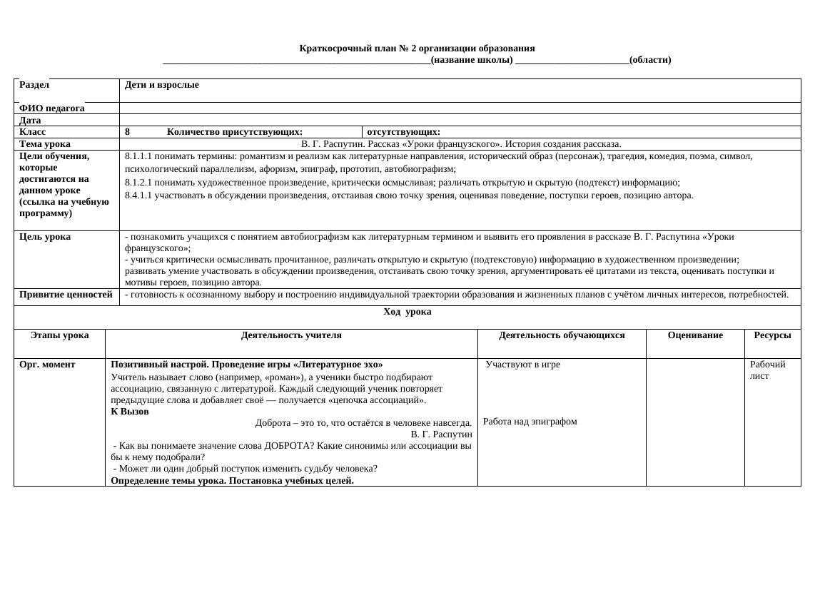 № 2 В Г Распутин Рассказ «Уроки французского» История создания рассказа