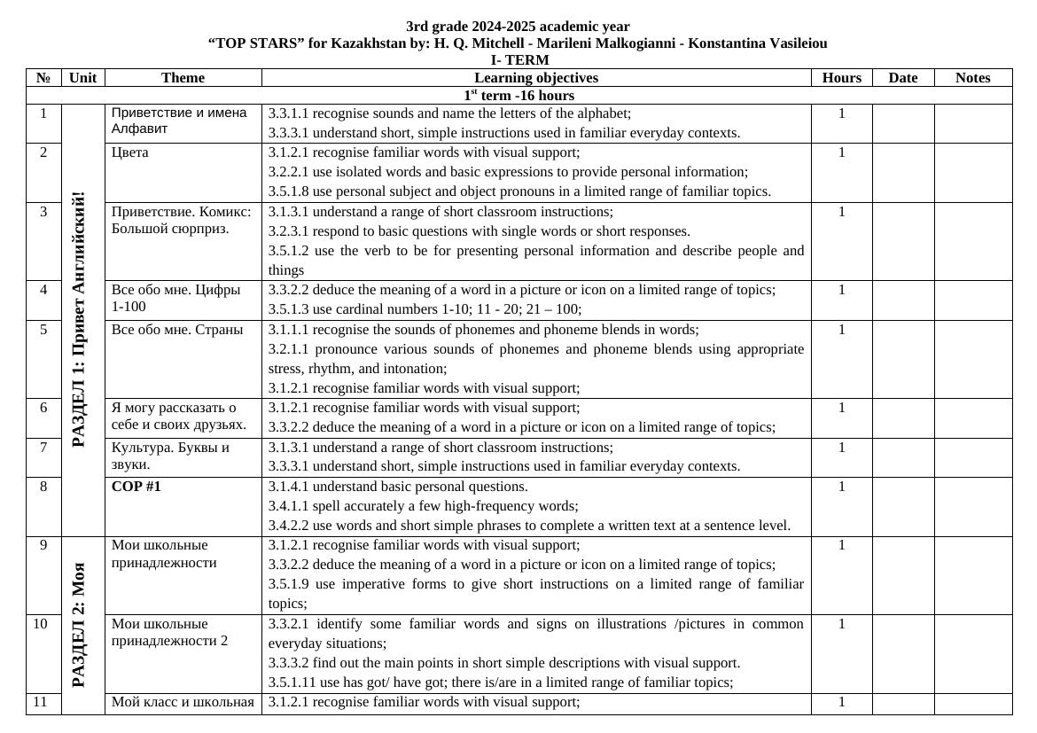 3 кл  КТП новый 2024-2025 англиский