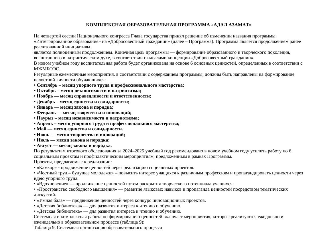 3-кл Воспит пл на  2025-2026 уч год