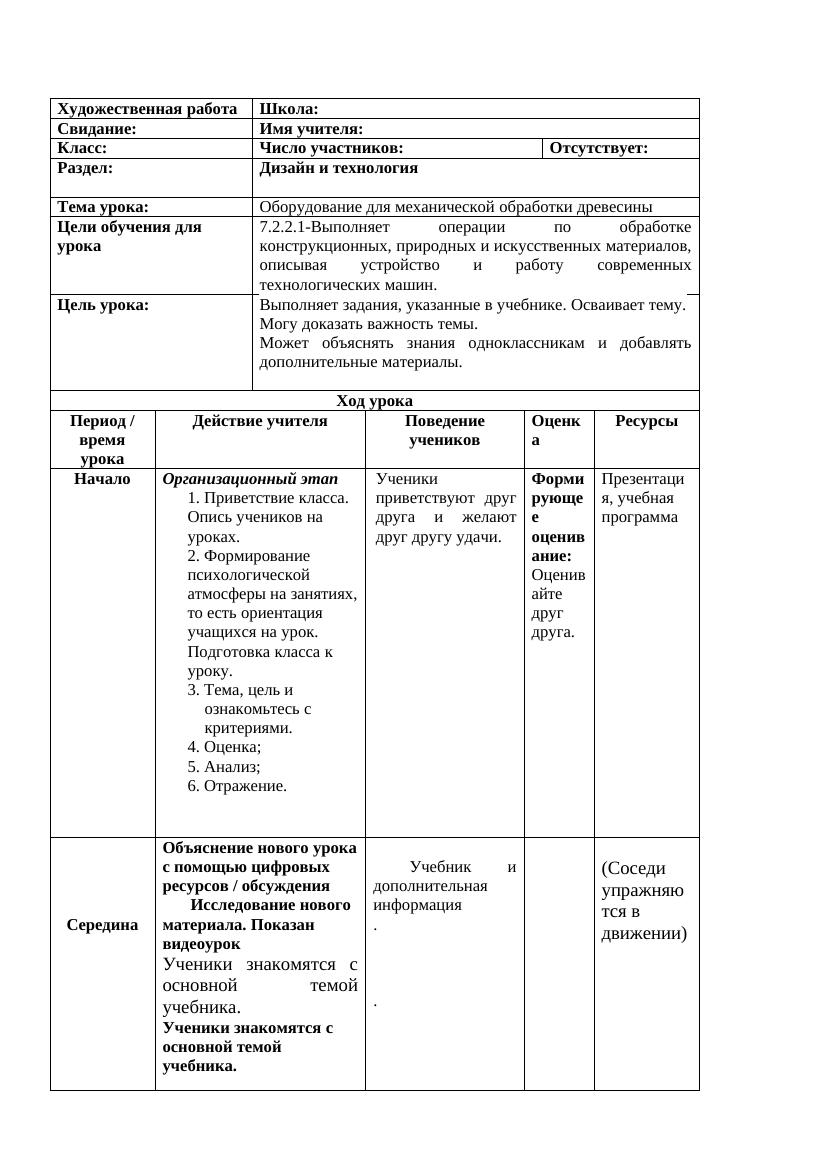3четв 7 кл мальчики