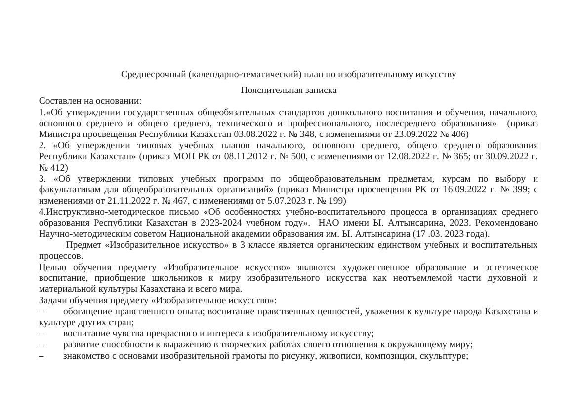 3 класс ктп изобразительное искусство