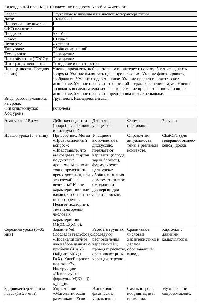КСП Алгебра 10 класс 4 четверть Повторение docx (урок 4)