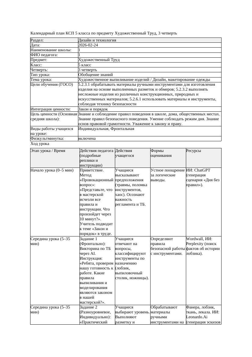 3КСП Художественный Труд 5класс 3 четверть Художественное выпиливание