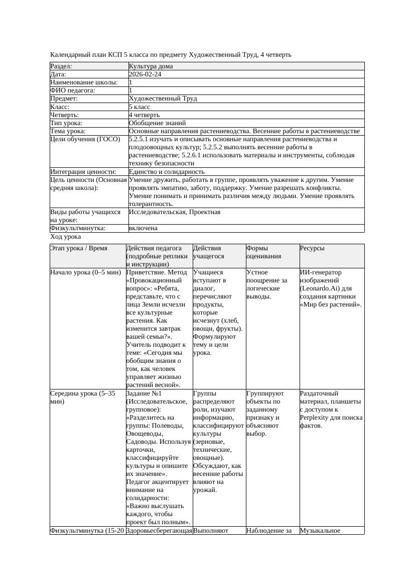 3КСП Художественный Труд 5класс 4 четверть Основные направления