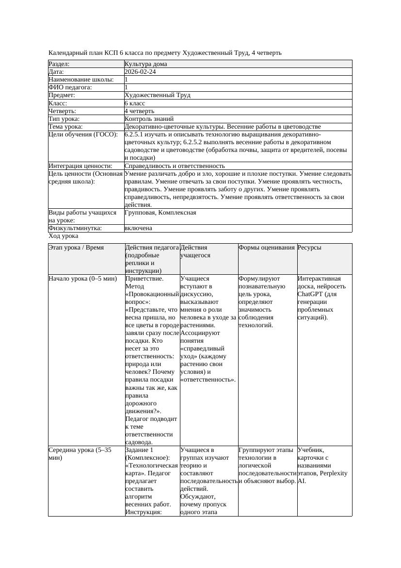 3КСП Художественный Труд 6класс 4 четверть Декоративно цветочные