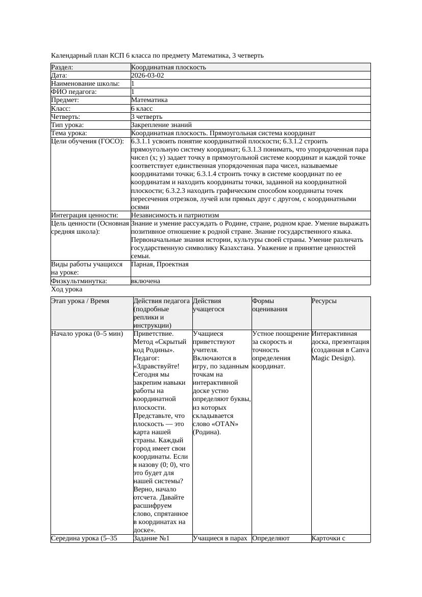 3КСП Математика 6класс 3 четверть Координатная плоскость Прямоугольная