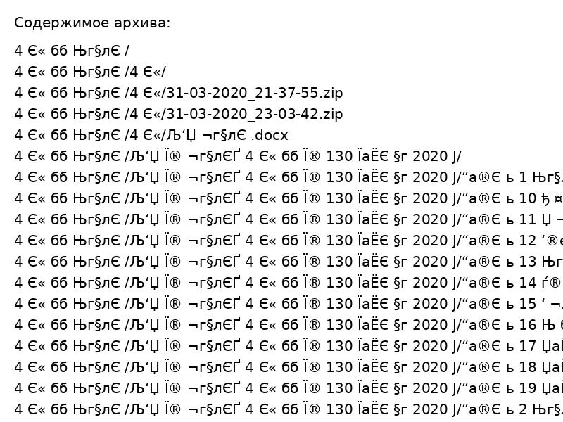 4 класс Музыка