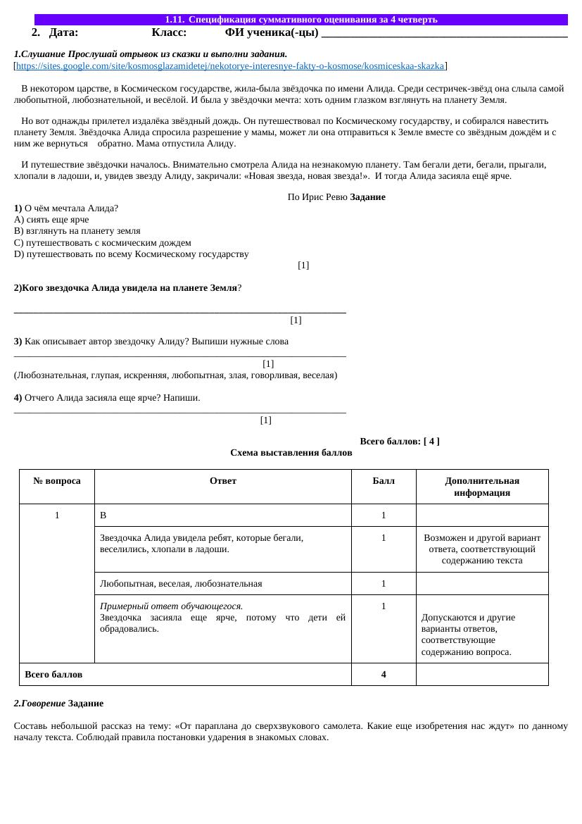 4 класс соч 4 четв 2025 г