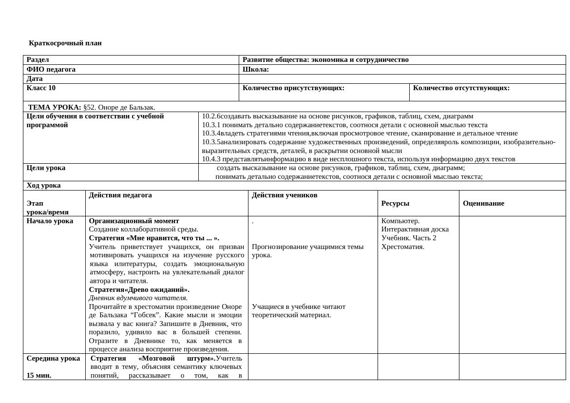 Краткосрочный план 4четв 10 класс Мектеп