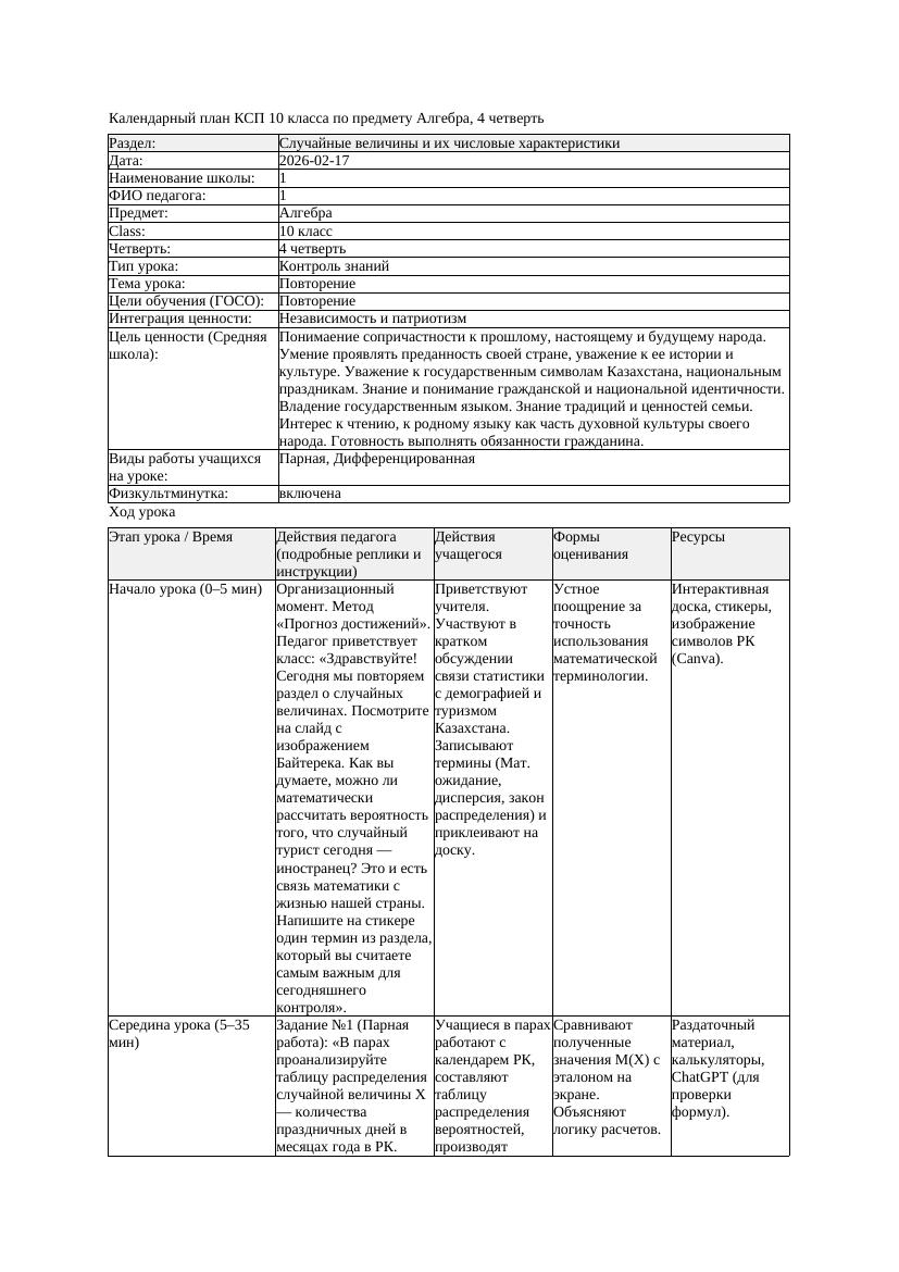 4КСП Алгебра 10класс 4 четверть Повторение 20260217 docx