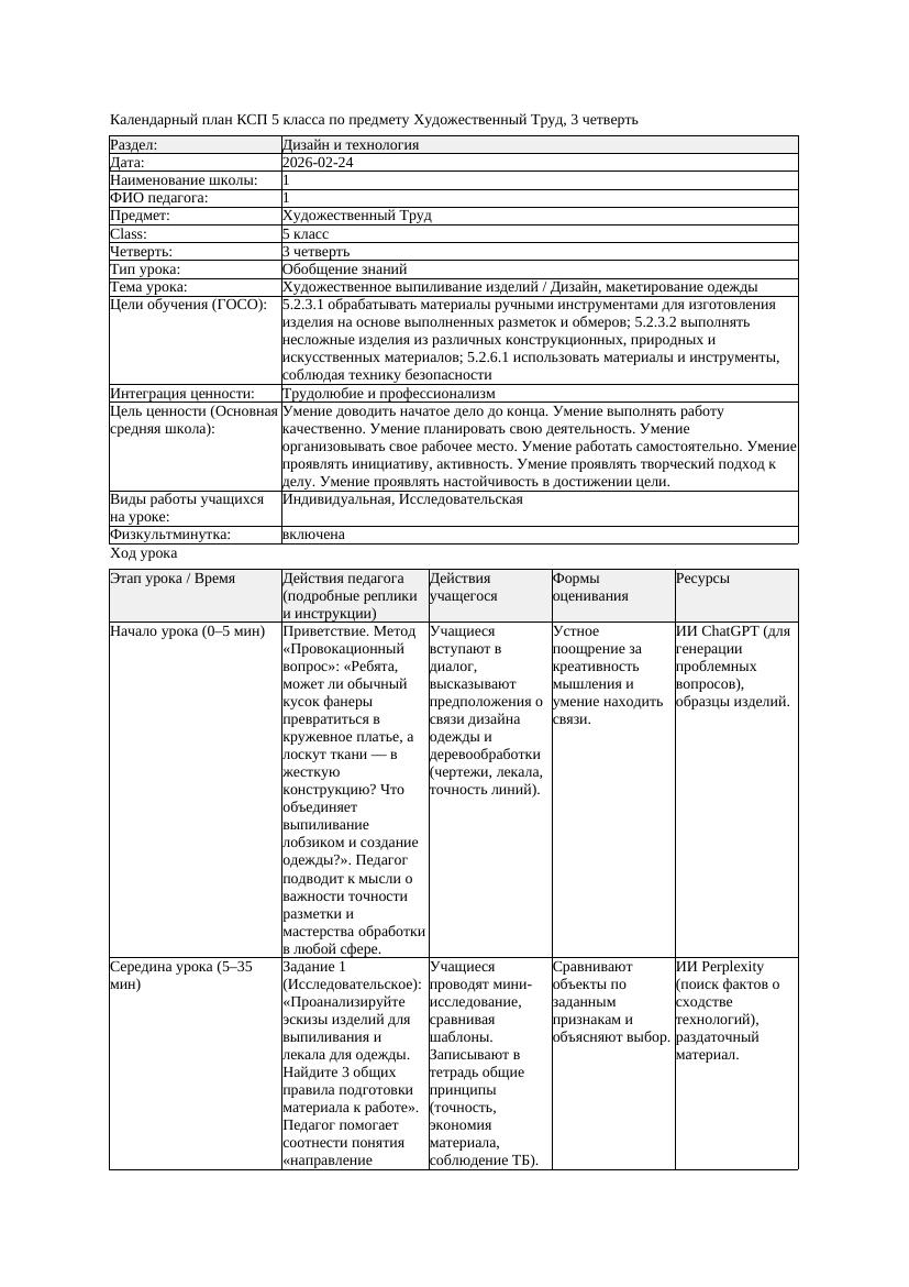 4КСП Художественный Труд 5класс 3 четверть Художественное выпиливание