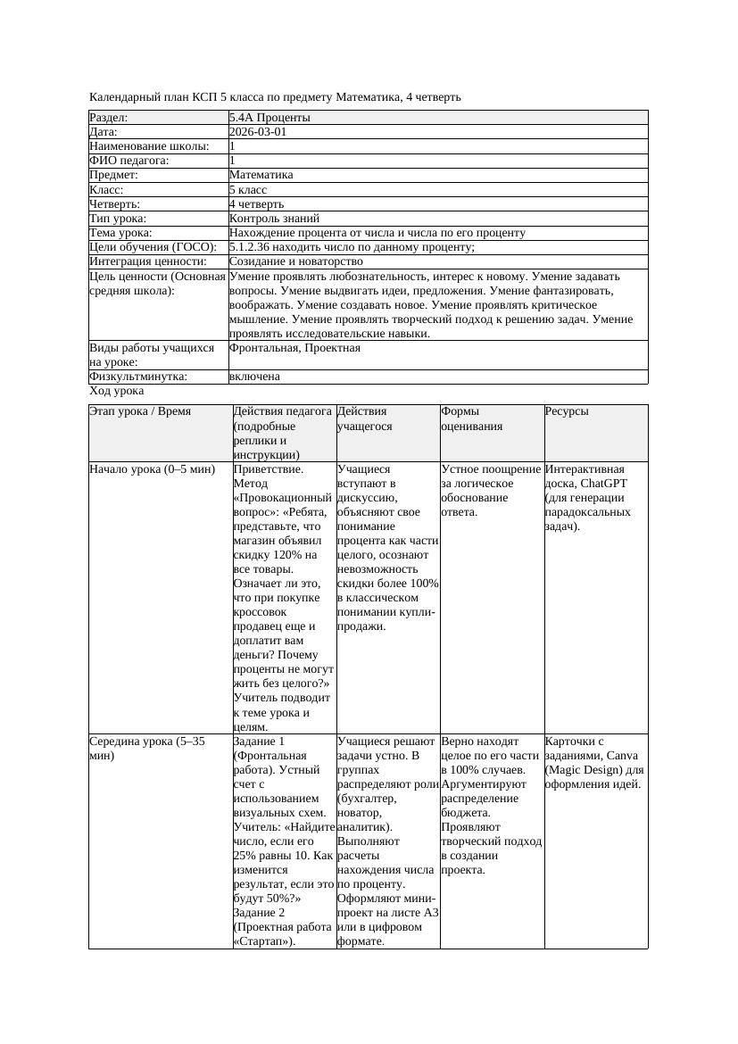 4КСП Математика 5класс 4 четверть Нахождение процента от числа и