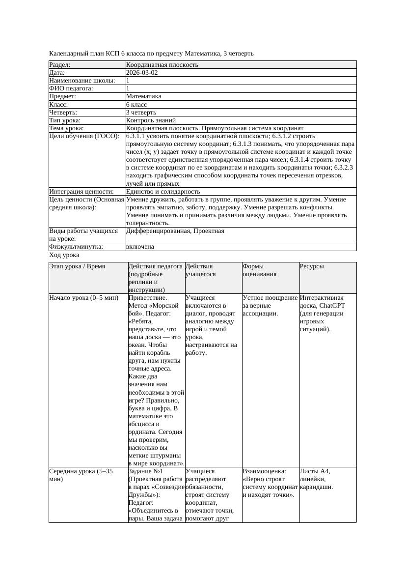 4КСП Математика 6класс 3 четверть Координатная плоскость Прямоугольная