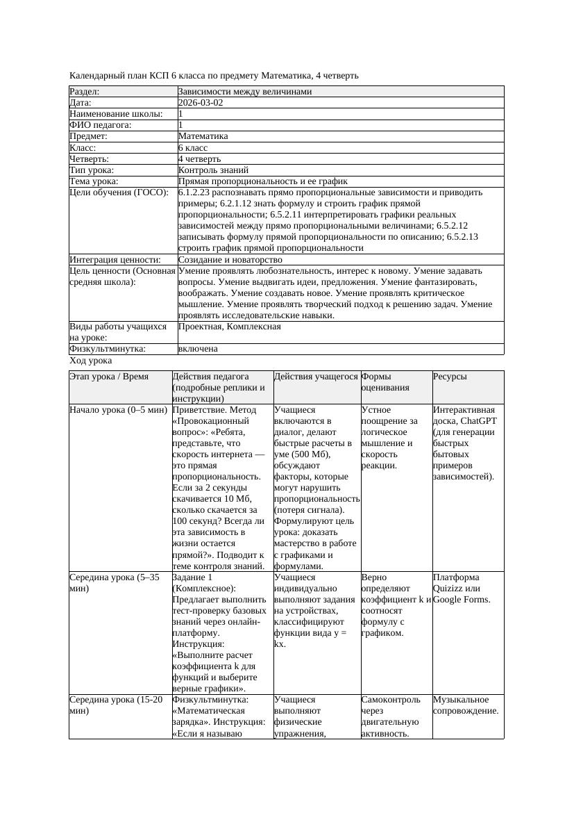 4КСП Математика 6класс 4 четверть Прямая пропорциональность и ее