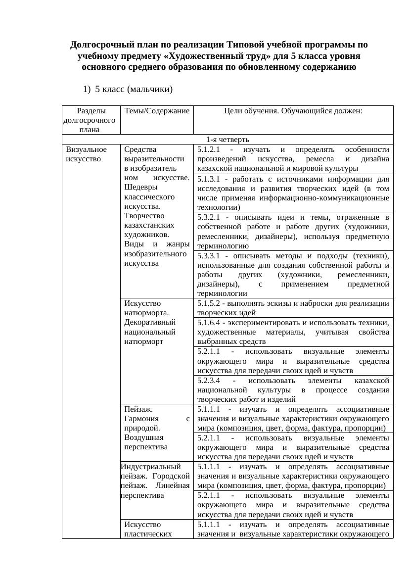 5 ХУД.ТРУД МАЛЬЧИКИ ДСП
