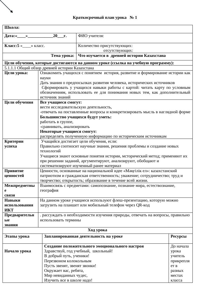 5 увлекательных фактов о древней истории Казахстана: урок для 5 класса