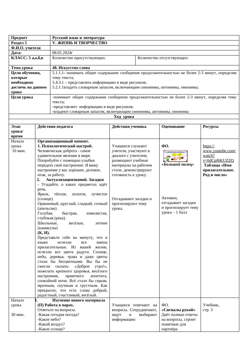 5 класс -КСП 3 ЧЕТВЕРТЬ: Уроки русского языка и литературы