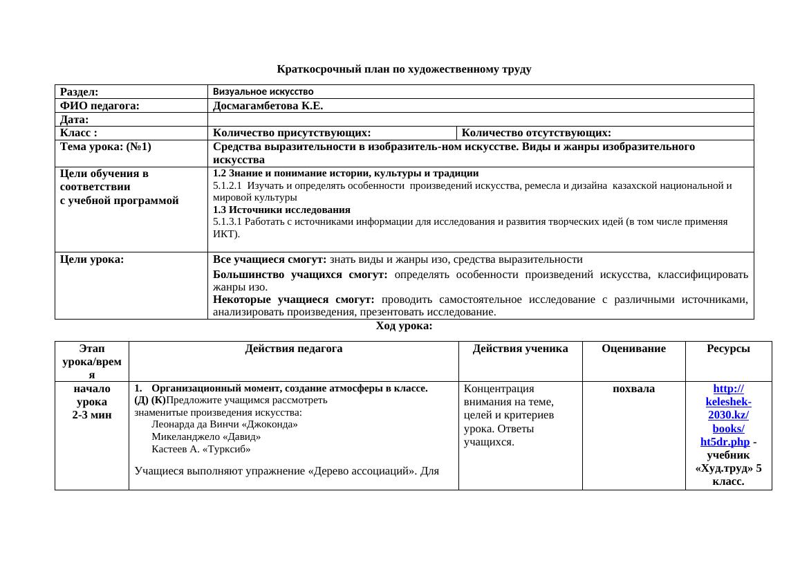 5 кл.1 ур.1 ч (1)