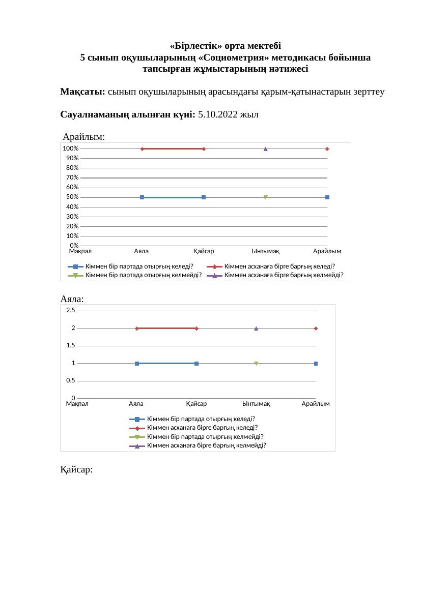 5 сынып социометриясы: оқушылар арасындағы қарым-қатынасты талдау