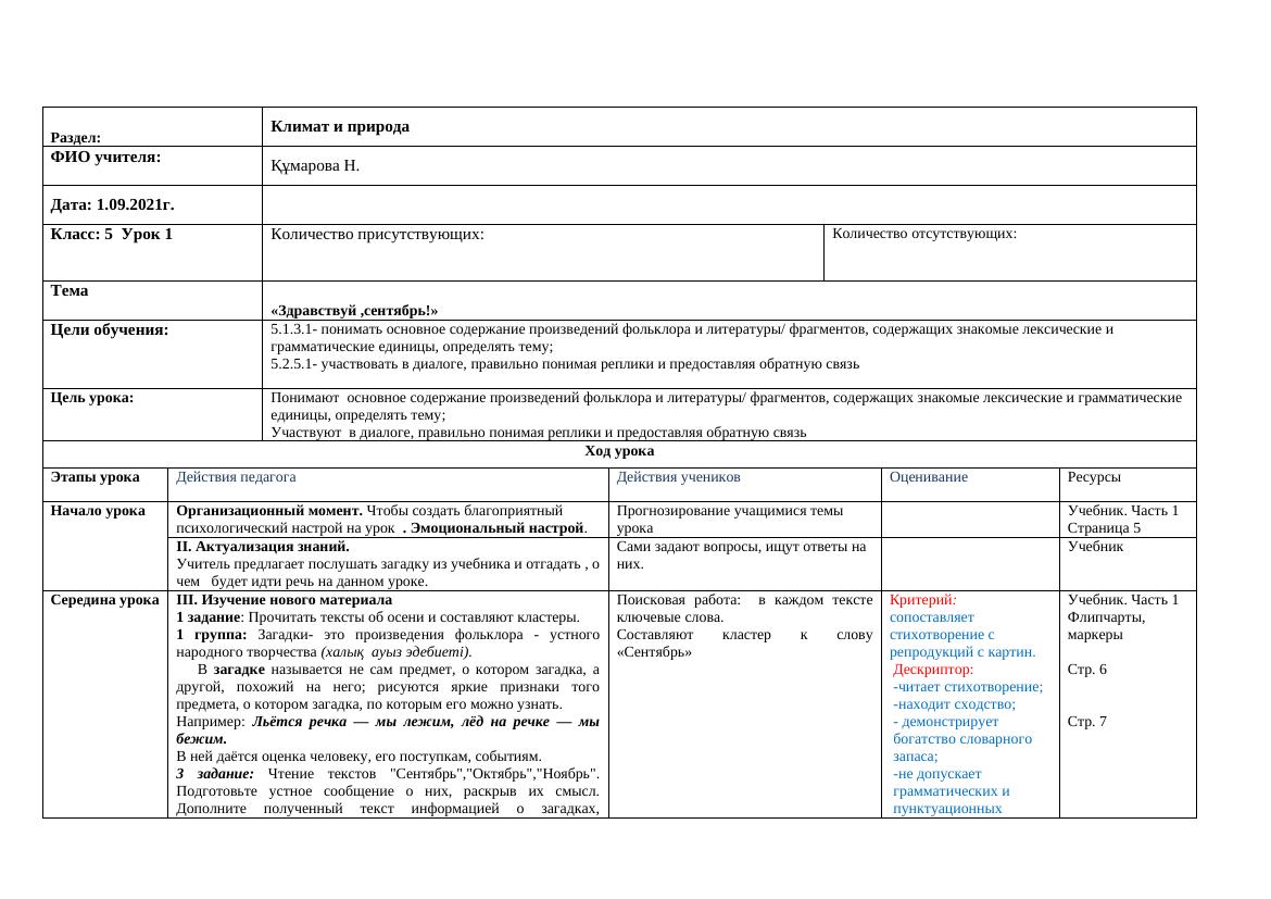 5класс ксп 1 четверть: Уроки по климату и природе