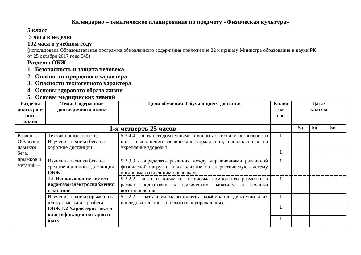 5 кл календарно тематическое планирование