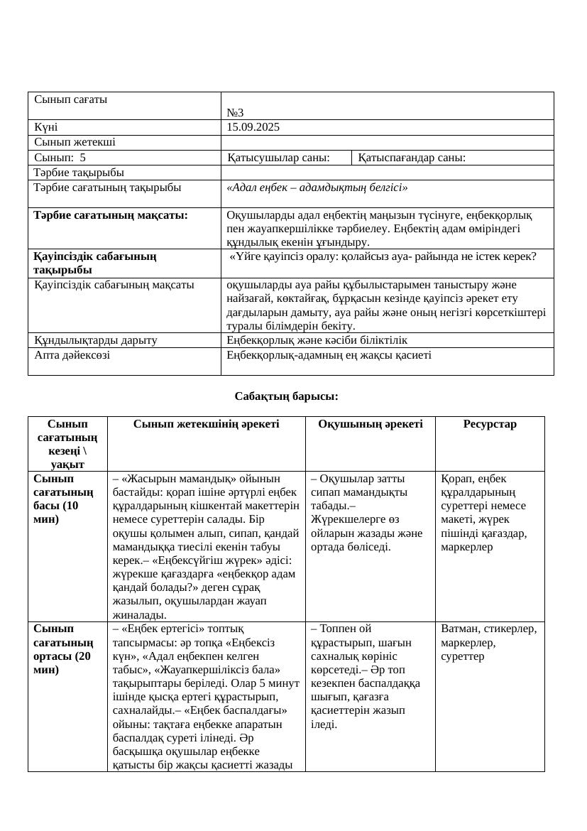 5 кл тәрбие сағаты 15 09 2025 Алтынай