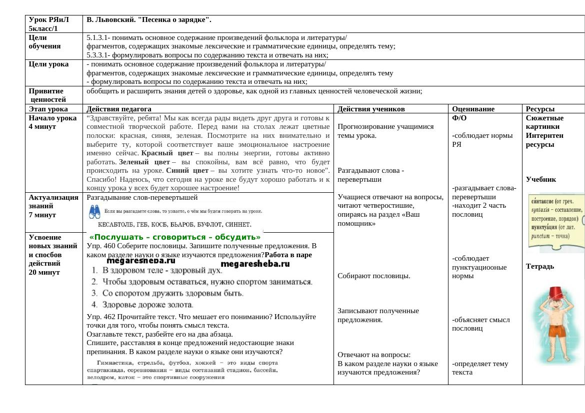 5 эффективных методов урока РЯиЛ для 5 класса | Аптека+