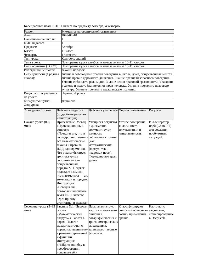 5КСП Алгебра 11класс 4 четверть Повторение курса алгебры и начала