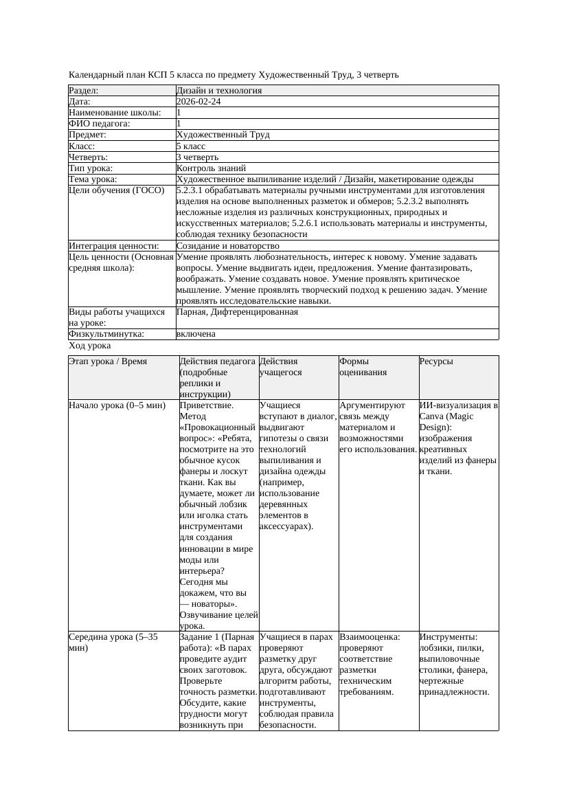 5КСП Художественный Труд 5класс 3 четверть Художественное выпиливание