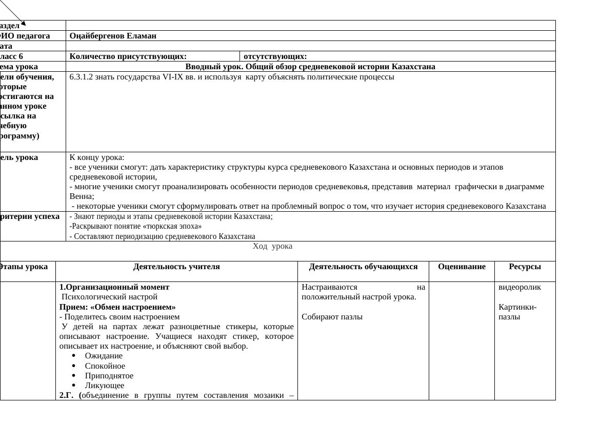 6 кл Ист каз КСП новформ