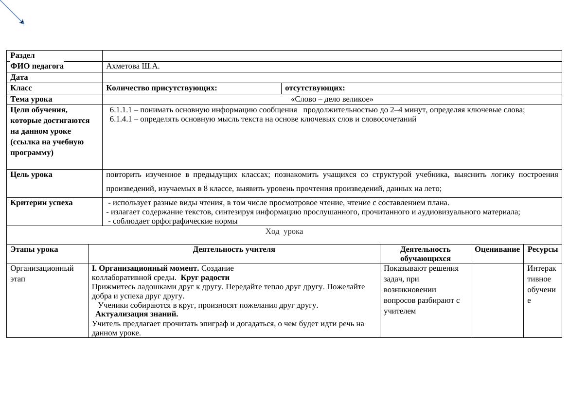 6 класс КСП-1: Эффективные стратегии обучения на уроке