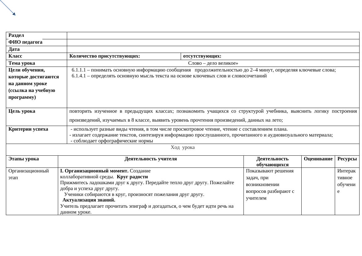 6 класс КСП Я2: Эффективные методы обучения и критерии успеха