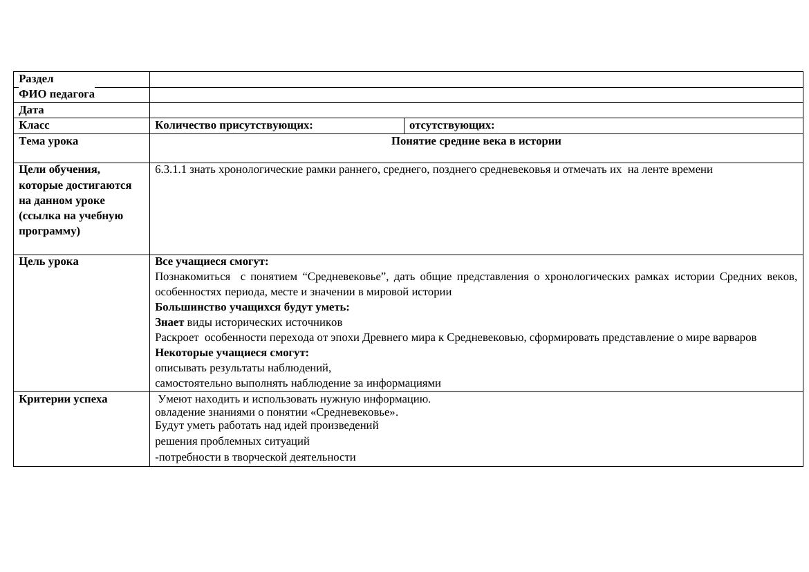 6 класс КСП Всемирная история