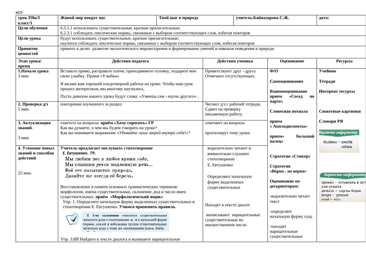 6 класс ксп Русский язык и литература