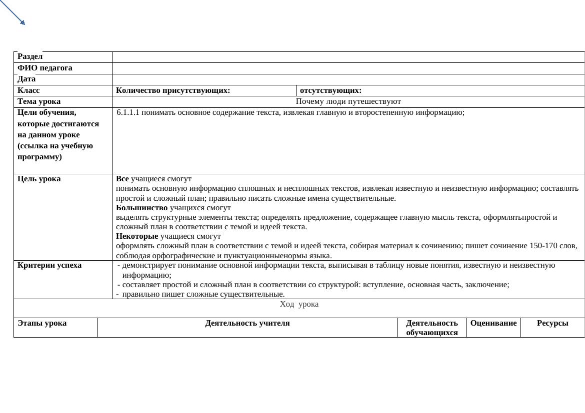 6 РУССКИЙ ЯЗЫК КСП-1