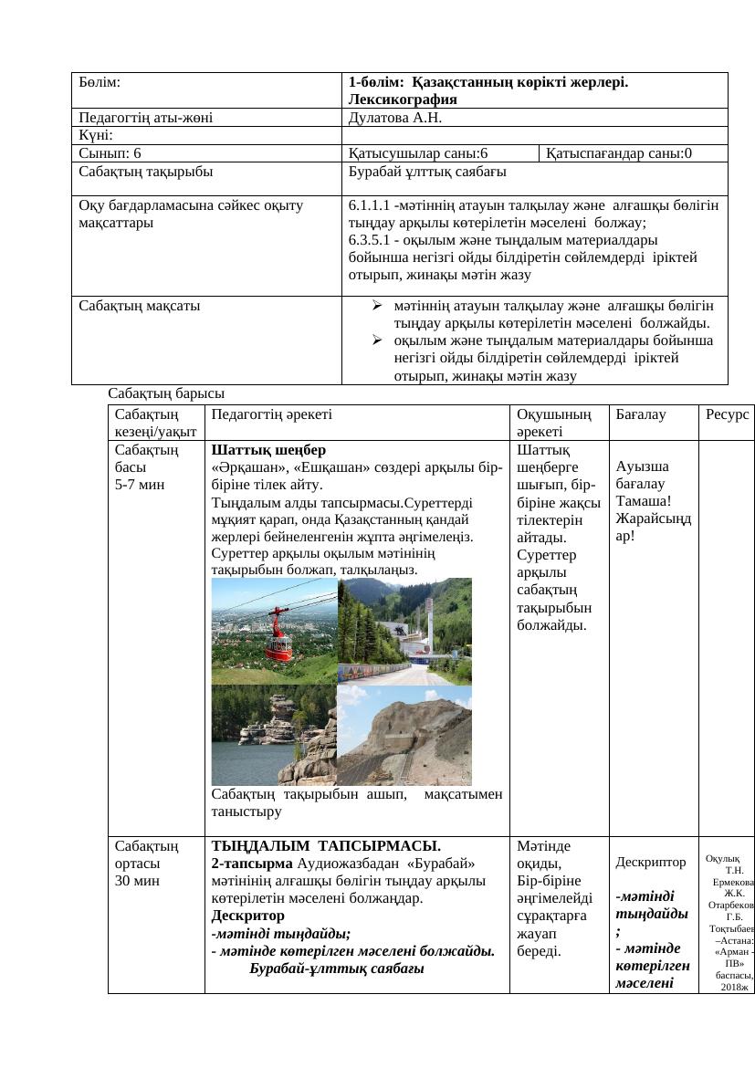 6-сынып қазақ тілі ҚМЖ 1-тоқсан