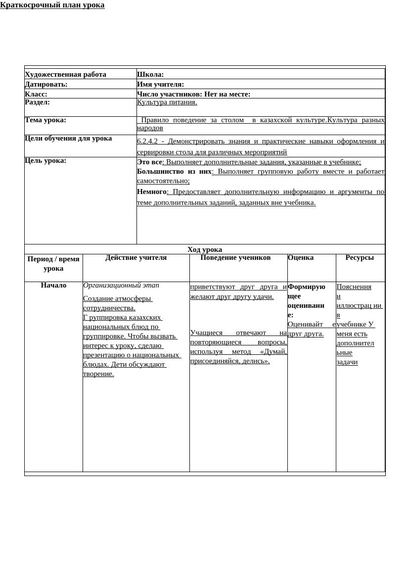 6 правил этикета и сервировки стола на уроке культуры питания для мальчиков