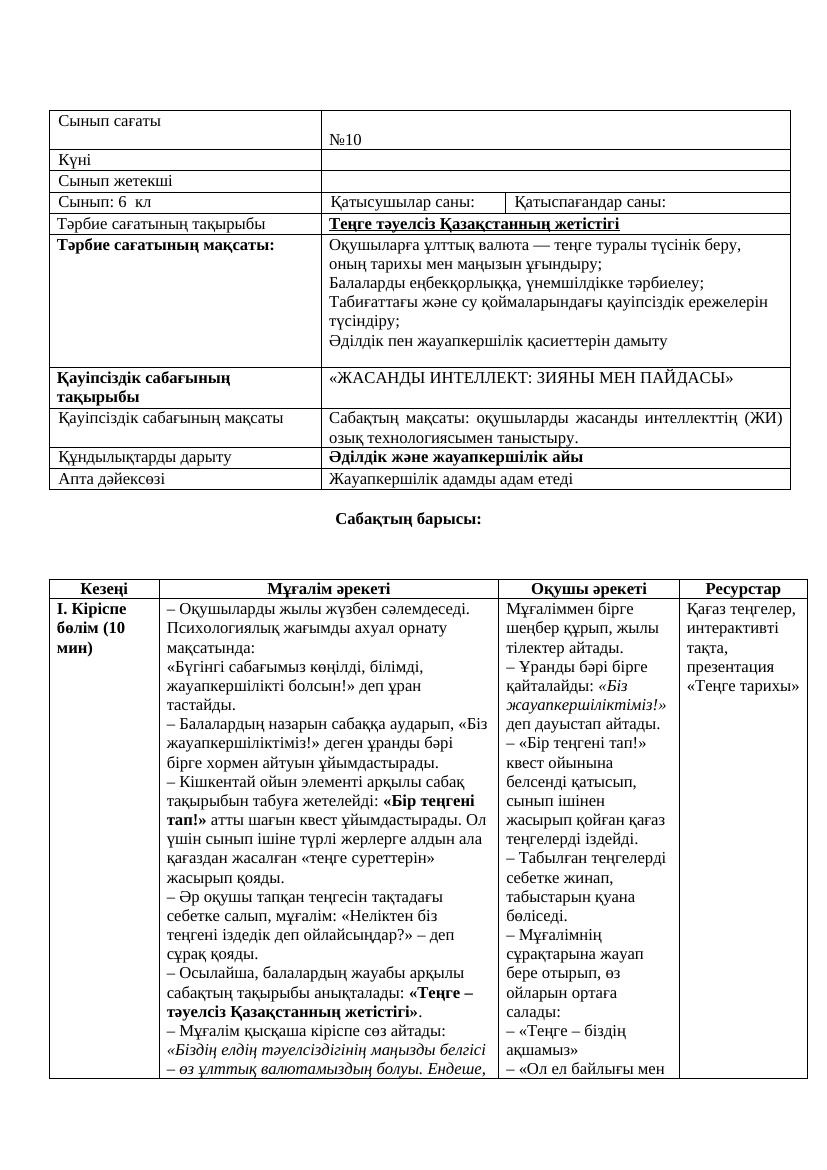 6 кл «Теңге – Тәуелсіз Қазақстанның жетістігі» Алтынай жұмыстары