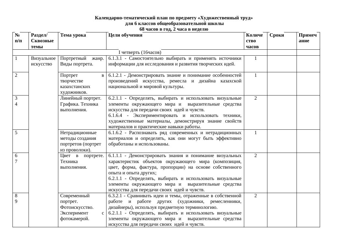 Календарно-тематический план по художественному труду для 6 класса: 68 часо
