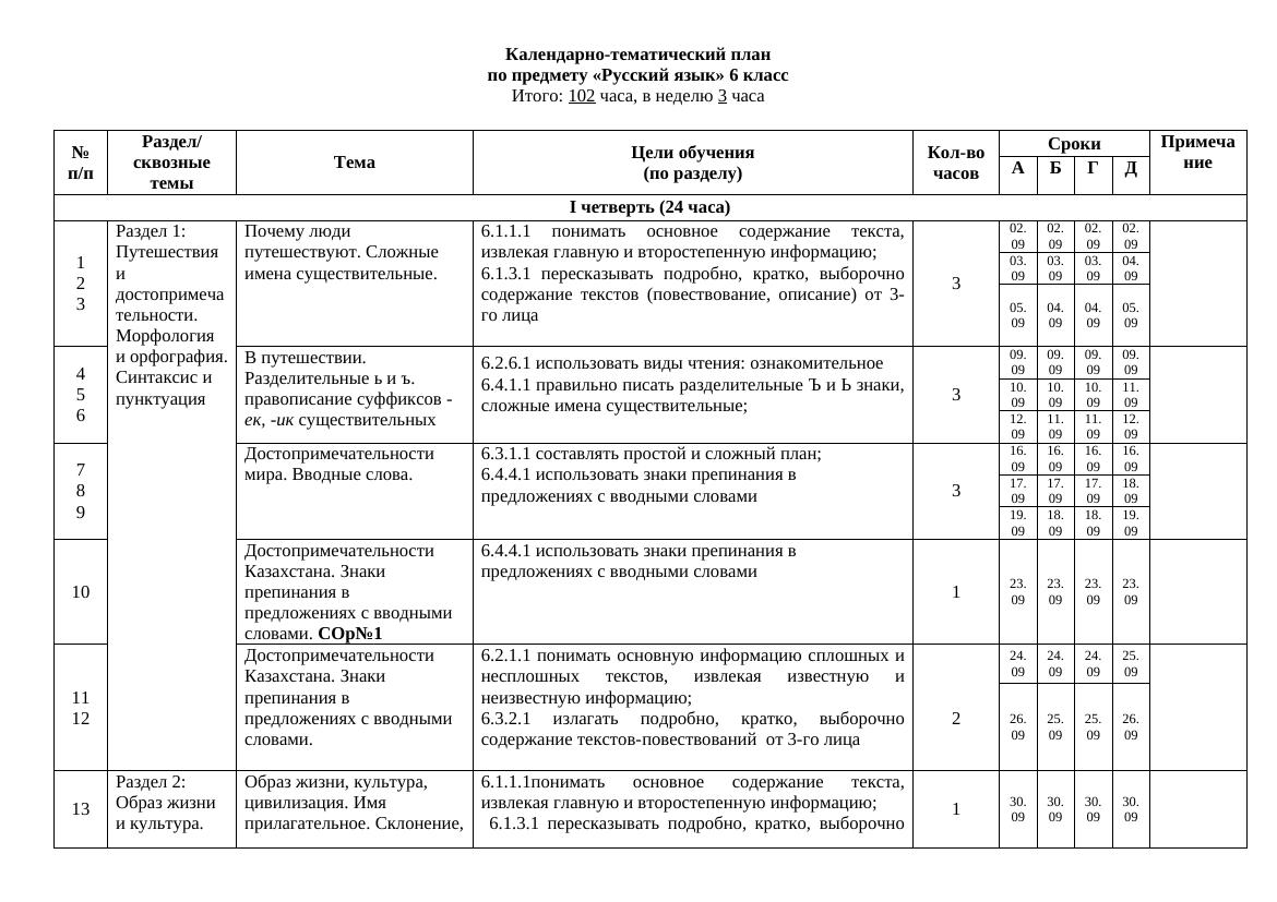 6РЯ КТП 2024-2025