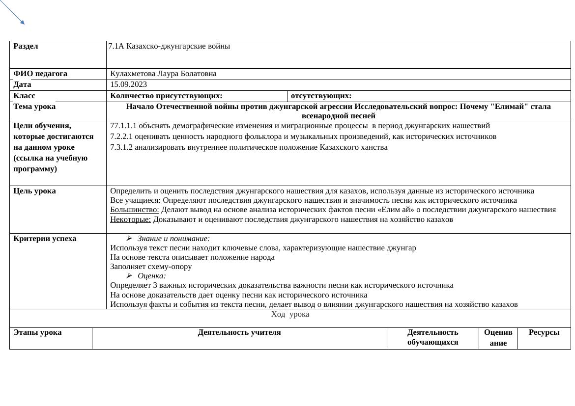 7 КАЗАХСТАН КСП-1