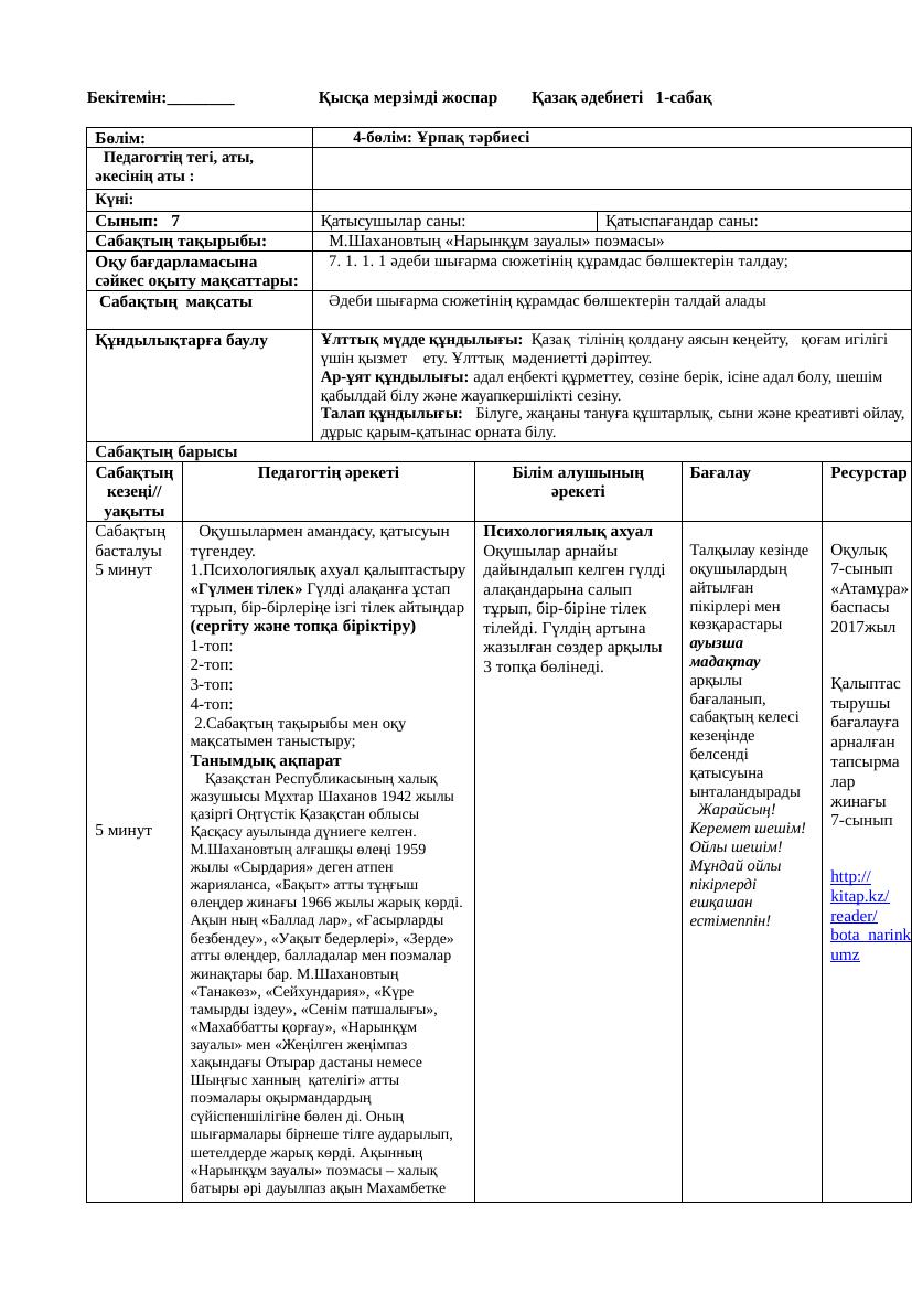 7 кл әдебиет ҚМЖ  толық 4-тоқсан