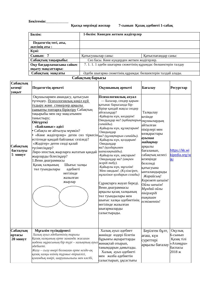 7 кл Әдебиет ҚМЖ 2023-2024