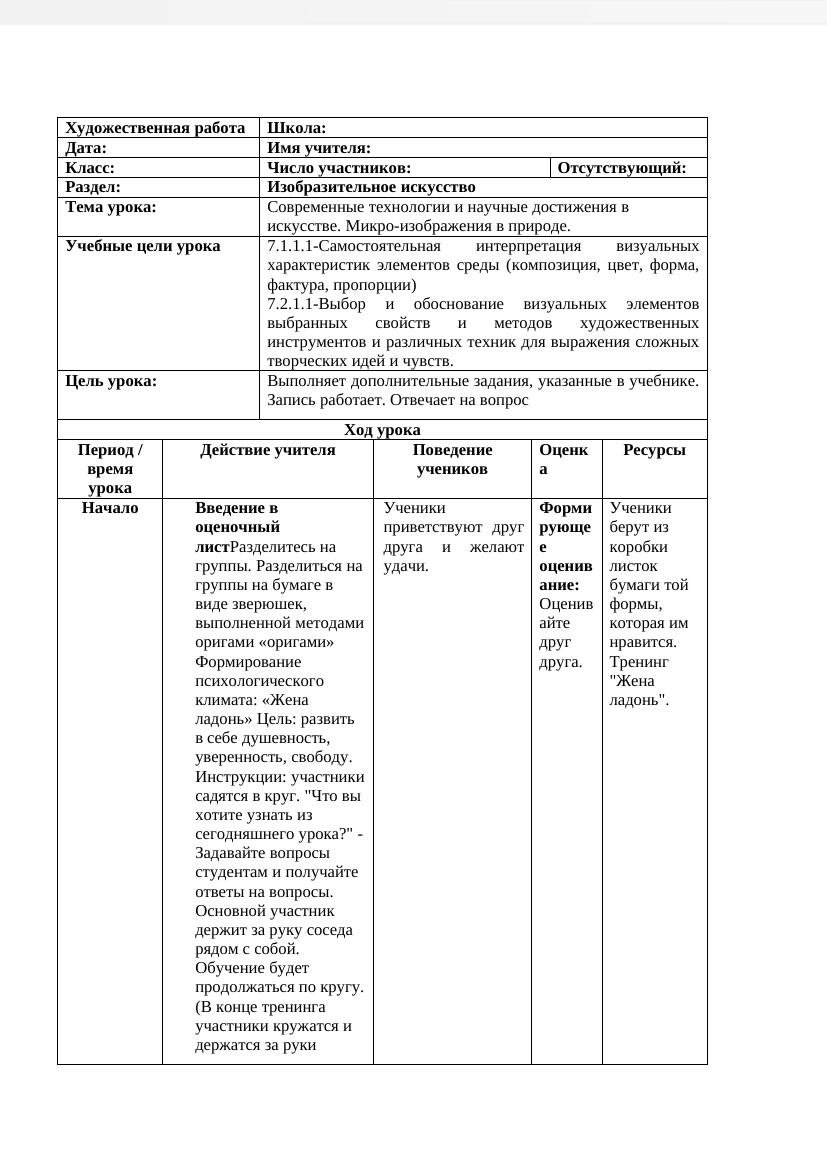 7 готовых планов уроков по современным технологиям в искусстве для 7 класса